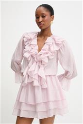 ΦΟΡΕΜΑ ANSWEAR