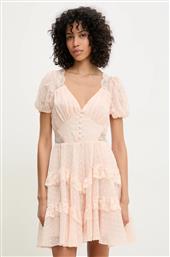 ΦΟΡΕΜΑ ANSWEAR