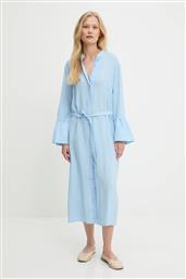 ΦΟΡΕΜΑ ANSWEAR