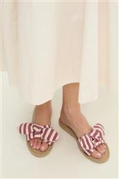 ΠΑΝΤΟΦΛΕΣ ANSWEAR