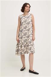 ΒΑΜΒΑΚΕΡΟ ΦΟΡΕΜΑ ANSWEAR