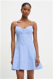 ΒΑΜΒΑΚΕΡΟ ΦΟΡΕΜΑ ANSWEAR