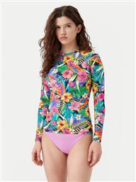 ΦΑΝΕΛΑΚΙ ΚΟΛΥΜΒΗΣΗΣ BANANA MOON