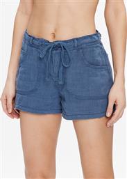 ΣΟΡΤΣ ΥΦΑΣΜΑΤΙΝΟ BDG LINEN 5 POCKET SHORT 76476407 76476407 ΓΚΡΙ LOOSE FIT BDG URBAN