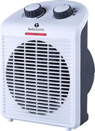 BC 7010 2000W ΑΕΡΟΘΕΡΜΟ ΕΠΙΤΡΑΠΕΖΙΟ BELLA CUCINA