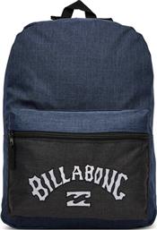 ΣΑΚΙΔΙΟ BILLABONG