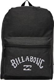 ΣΑΚΙΔΙΟ BILLABONG