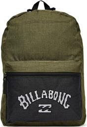 ΣΑΚΙΔΙΟ BILLABONG