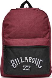 ΣΑΚΙΔΙΟ BILLABONG