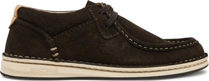 ΚΛΕΙΣΤΑ ΠΑΠΟΥΤΣΙΑ BIRKENSTOCK