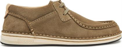 ΚΛΕΙΣΤΑ ΠΑΠΟΥΤΣΙΑ BIRKENSTOCK