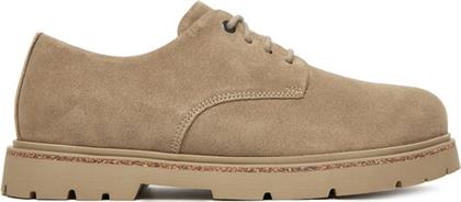ΚΛΕΙΣΤΑ ΠΑΠΟΥΤΣΙΑ BIRKENSTOCK