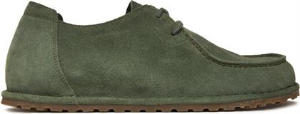 ΚΛΕΙΣΤΑ ΠΑΠΟΥΤΣΙΑ BIRKENSTOCK