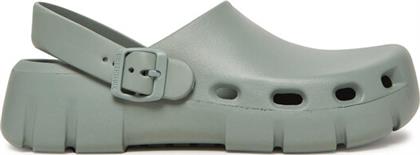 ΠΑΝΤΟΦΛΕΣ BIRKENSTOCK