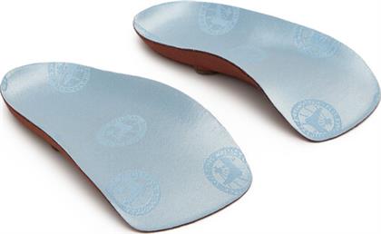 ΠΑΤΟΙ BLUE FOOTBED HEELS 1025933 ΜΠΛΕ BIRKENSTOCK
