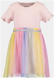 ΦΟΡΕΜΑ ΚΑΛΟΚΑΙΡΙΝΟ BLUE SEVEN