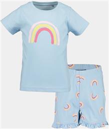 ΠΙΤΖΑΜΑ BLUE SEVEN