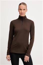 ΙΣΟΘΕΡΜΙΚΑ ΕΣΩΡΟΥΧΑ MARGO BOGNER