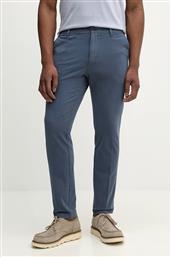 ΠΑΝΤΕΛΟΝΙ BOSS