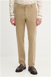 ΠΑΝΤΕΛΟΝΙ BOSS