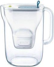 ΚΑΝΑΤΑ ΦΙΛΤΡΟΥ STYLE XL FILTER 3.6L BLUE BRITA