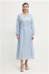 ΦΟΡΕΜΑ BRUUNS BAZAAR