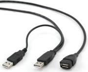 CCP-USB22-AMAF-3 DUAL USB2.0 A-PLUG A-SOCKET EXTENSION CABLE 0.9M CABLEXPERT