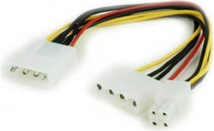 INTERNAL POWER SPLITTER CABLE WITH ATX CONNECTOR CC-PSU-4 CABLEXPERT από το PUBLIC