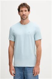 ΜΠΛΟΥΖΑΚΙ ΧΡΩΜΑ: ΜΠΛΕ, LV04LC240G CALVIN KLEIN