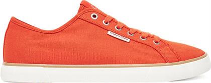 ΠΑΝΙΝΑ ΠΑΠΟΥΤΣΙΑ CALVIN KLEIN JEANS