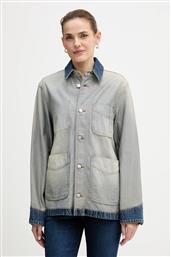 ΒΑΜΒΑΚΕΡΟ ΤΖΙΝ ΜΠΟΥΦΑΝ ΧΡΩΜΑ: ΜΠΛΕ, LV047D753G CALVIN KLEIN JEANS