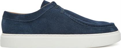 ΚΛΕΙΣΤΑ ΠΑΠΟΥΤΣΙΑ CALVIN KLEIN