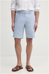 ΣΟΡΤΣ CALVIN KLEIN