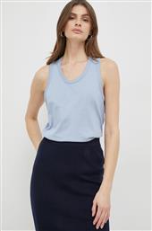 ΒΑΜΒΑΚΕΡΟ TOP CALVIN KLEIN