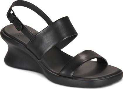 ΣΑΝΔΑΛΙΑ LUSS CAMPER