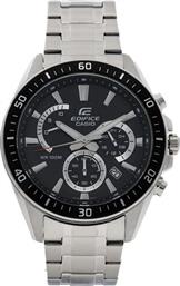 ΡΟΛΟΙ CASIO