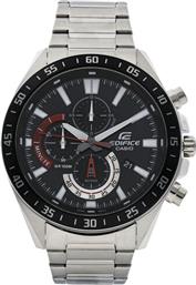ΡΟΛΟΙ CASIO