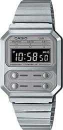ΡΟΛΟΙ CASIO