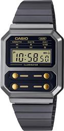 ΡΟΛΟΙ CASIO