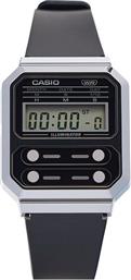 ΡΟΛΟΙ CASIO
