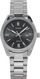ΡΟΛΟΙ CASIO
