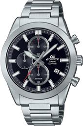 ΡΟΛΟΙ CASIO