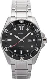 ΡΟΛΟΙ CASIO