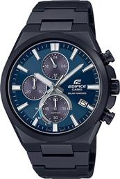 ΡΟΛΟΙ CASIO