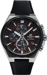 ΡΟΛΟΙ CASIO