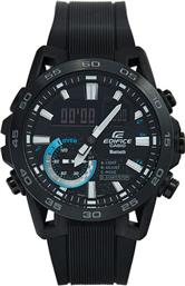 ΡΟΛΟΙ CASIO