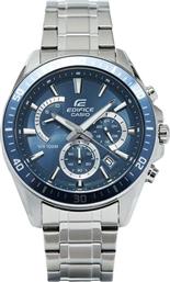 ΡΟΛΟΙ CASIO