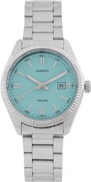 ΡΟΛΟΙ CASIO