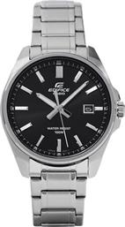 ΡΟΛΟΙ CASIO
