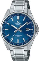 ΡΟΛΟΙ CASIO